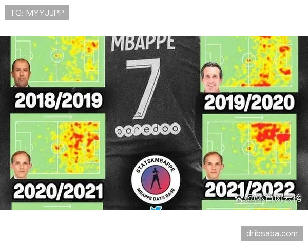 姆巴佩能否胜任中锋：战术适配性与终结模式深度解析