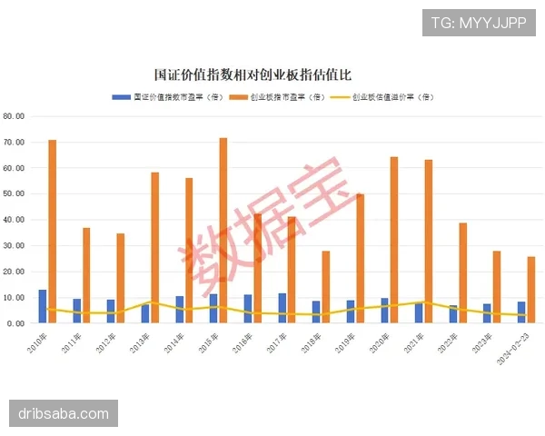 巴拉克与埃弗拉中场推进风格分化：单点组织与边路联动的路径差异