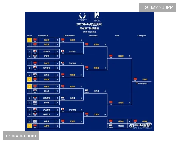 2026世界杯小组赛规则详解与晋级条件说明