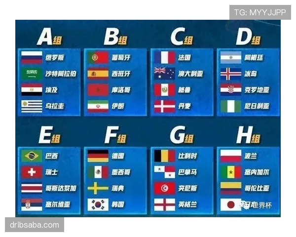 2026世界杯出线概率终极预测排行榜
